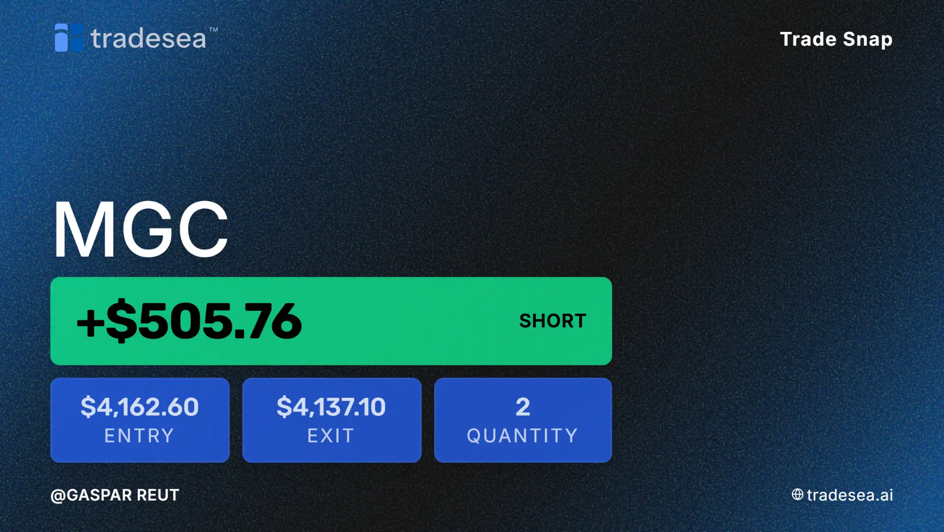 Trade MGC short clôturé à +505,76 $